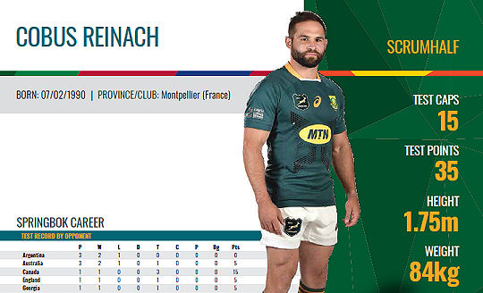 Cobus Reinach